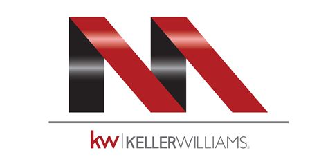 keller williams realty inc.|keller williams realty partners.